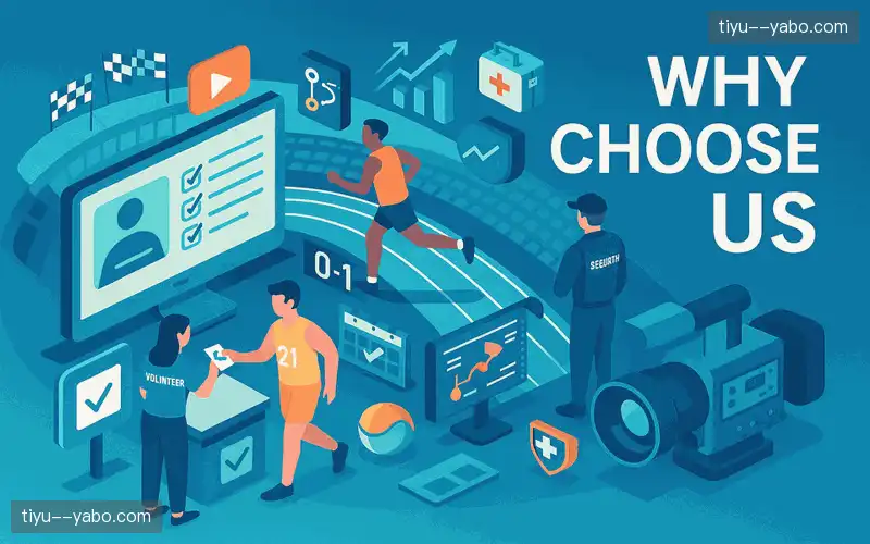 为什么选择我们